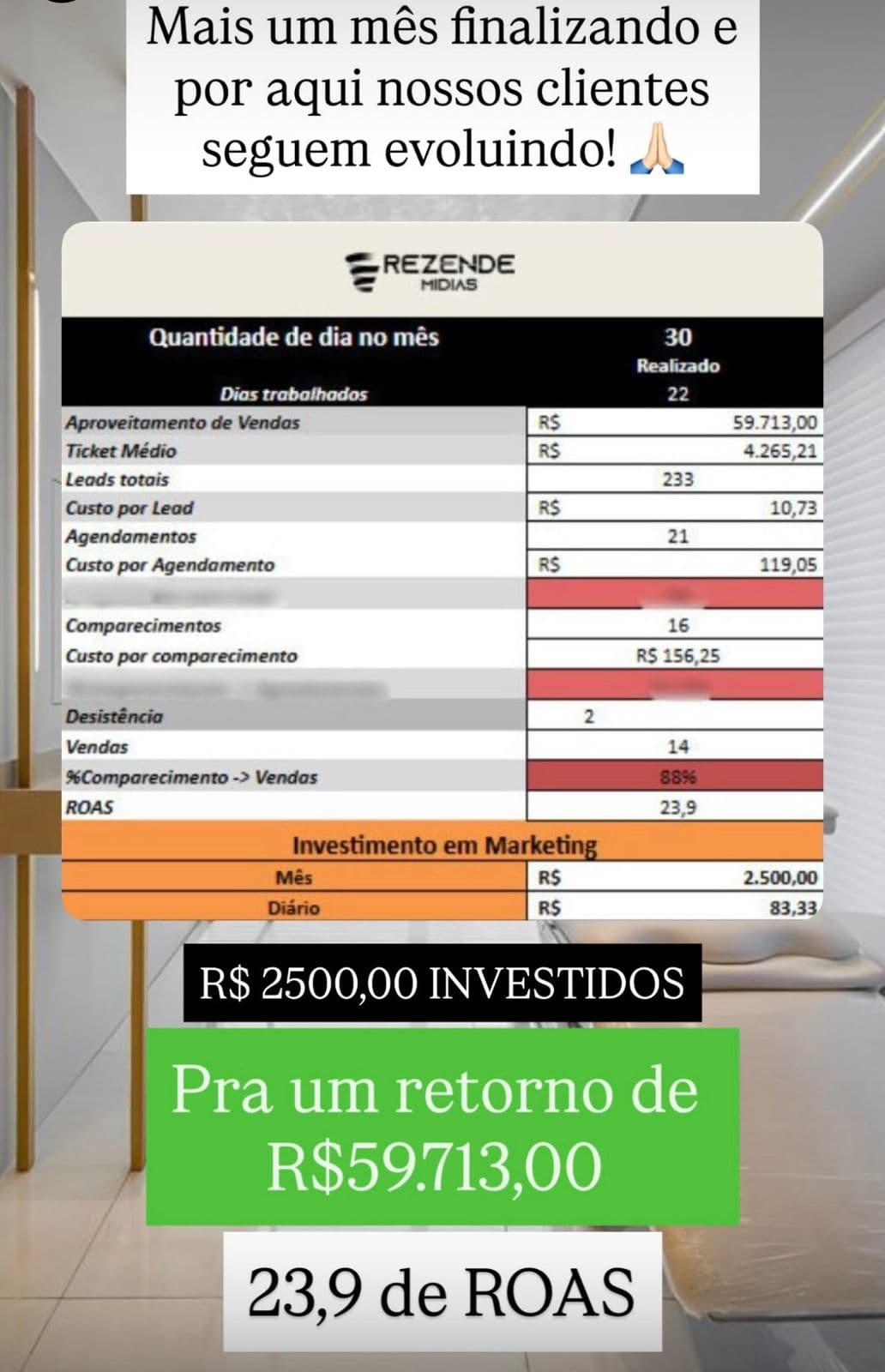 Caso 5: R$59.713